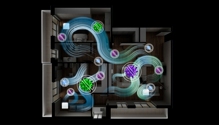 生態(tài)超能離子主動(dòng)殺菌技術(shù)